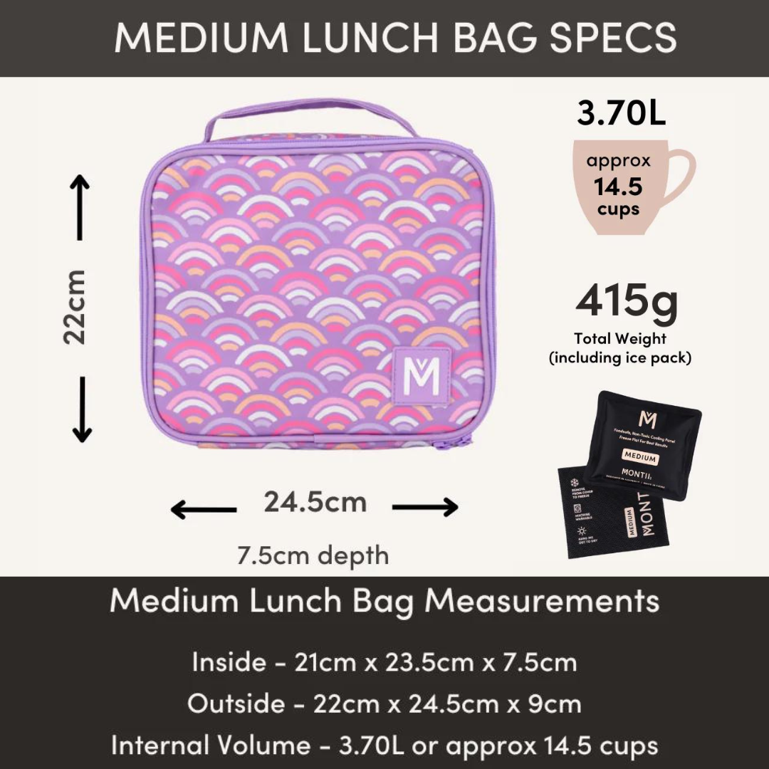 MontiiCo Medium Lunch Bag - Construction